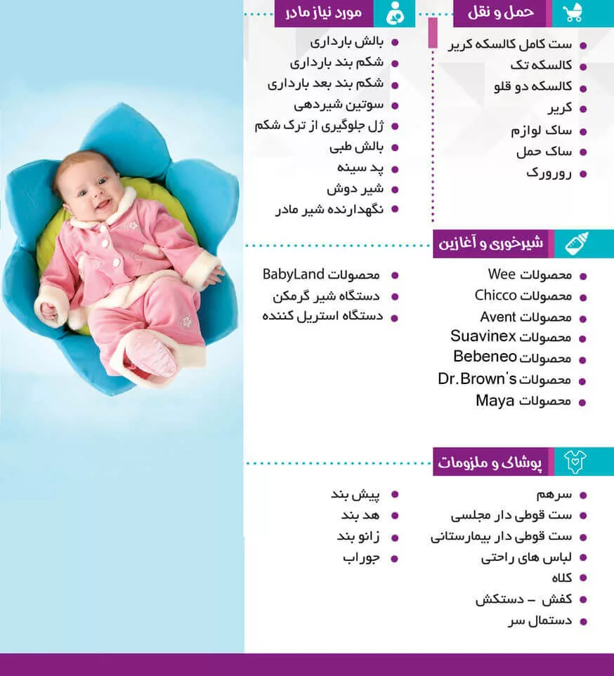 لیست سیسمونی