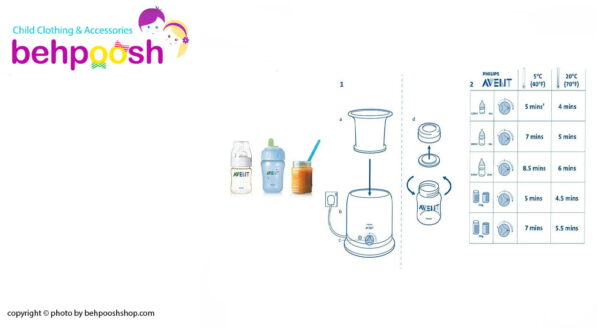 دستگاه وارمر گرم کن شیشه شیر و ظرف غذا اونت avent  مدل SCF255