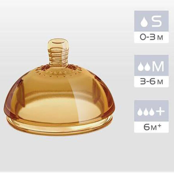 سرشیشه موم زنبور عسل دو عددی He or she3