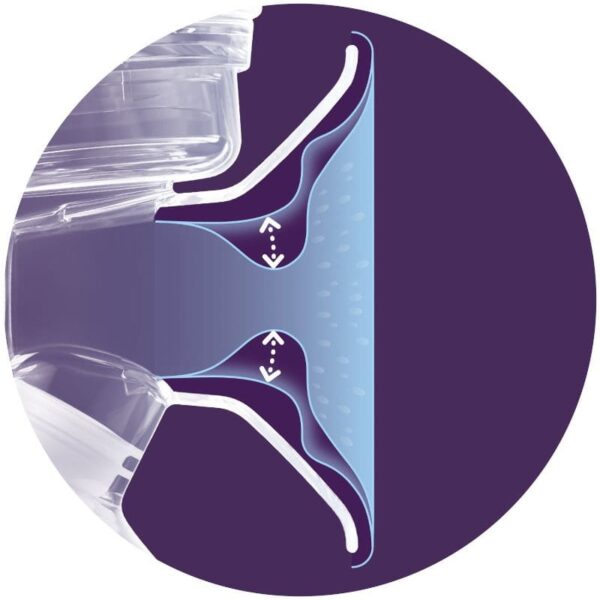 شیر دوش اونت