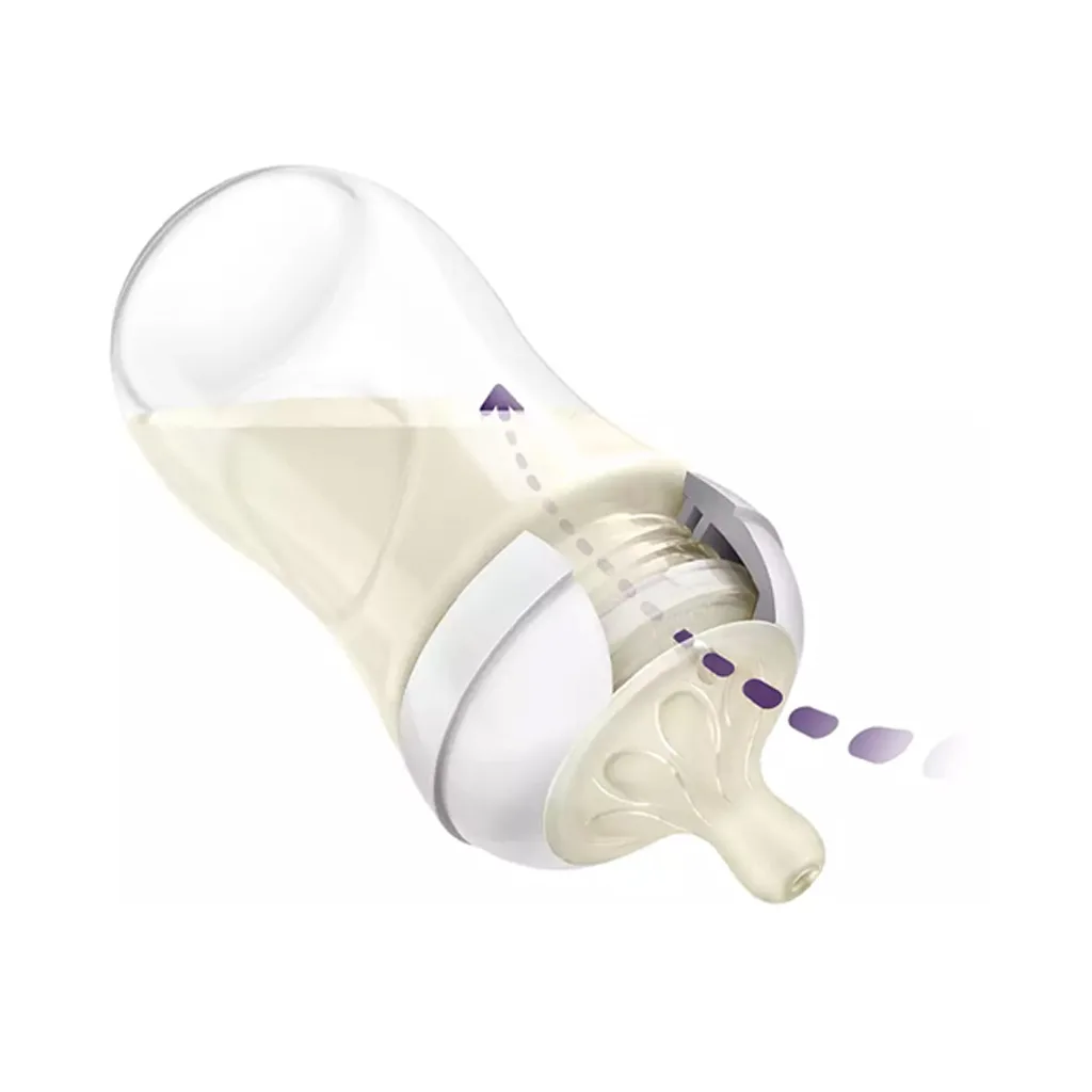 شیشه شیر نچرال 260 میل بدون جعبه آغازین 1+ماه 3قطره اونت Avent