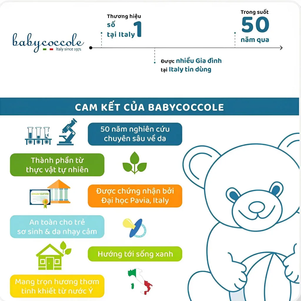 پودر تالک مایع کرم سوختگی 30میل بی بی کوکول Baby coccole