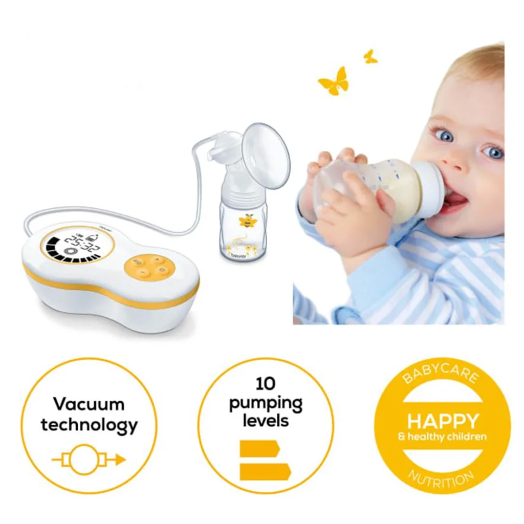 شیردوش برقی و باطری خور آلمان بیوررBeurer