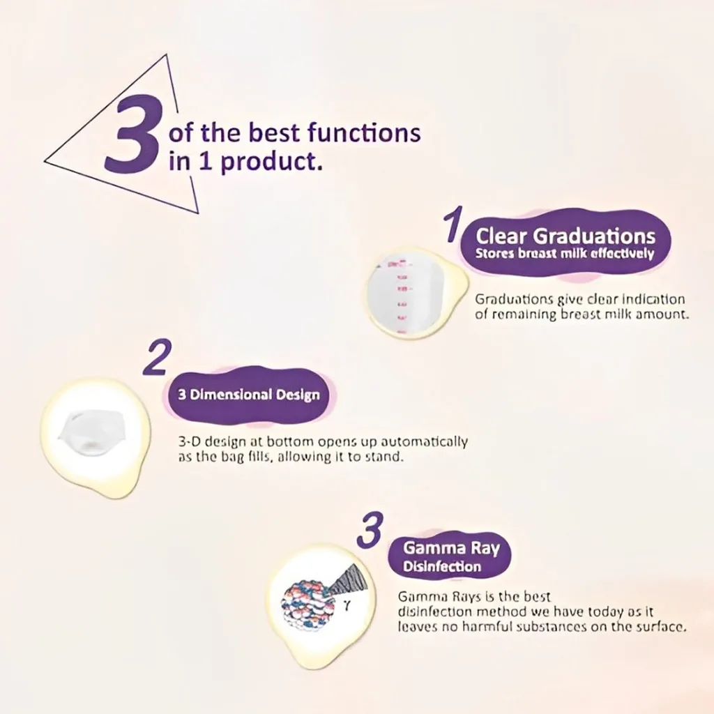 کیسه نگهدارنده شیر مادر فارلین 200میل 20عددی Farlin