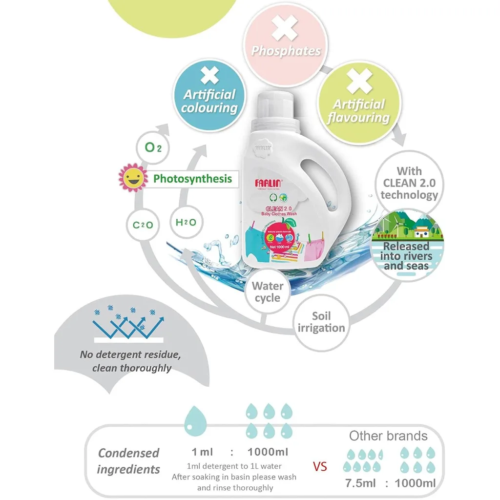 مایع لباسشوی فارلین 2.8لیتر آنتی باکتریال حاوی روغن مرکبات طبیعی Farlin