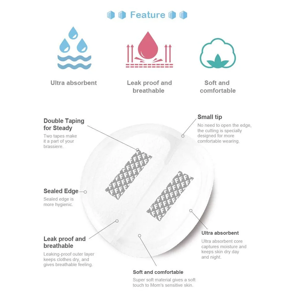 پد سینه فارلین 60عددی باسیستم لانه زنبوری و جذب بالا و نازک Farlin