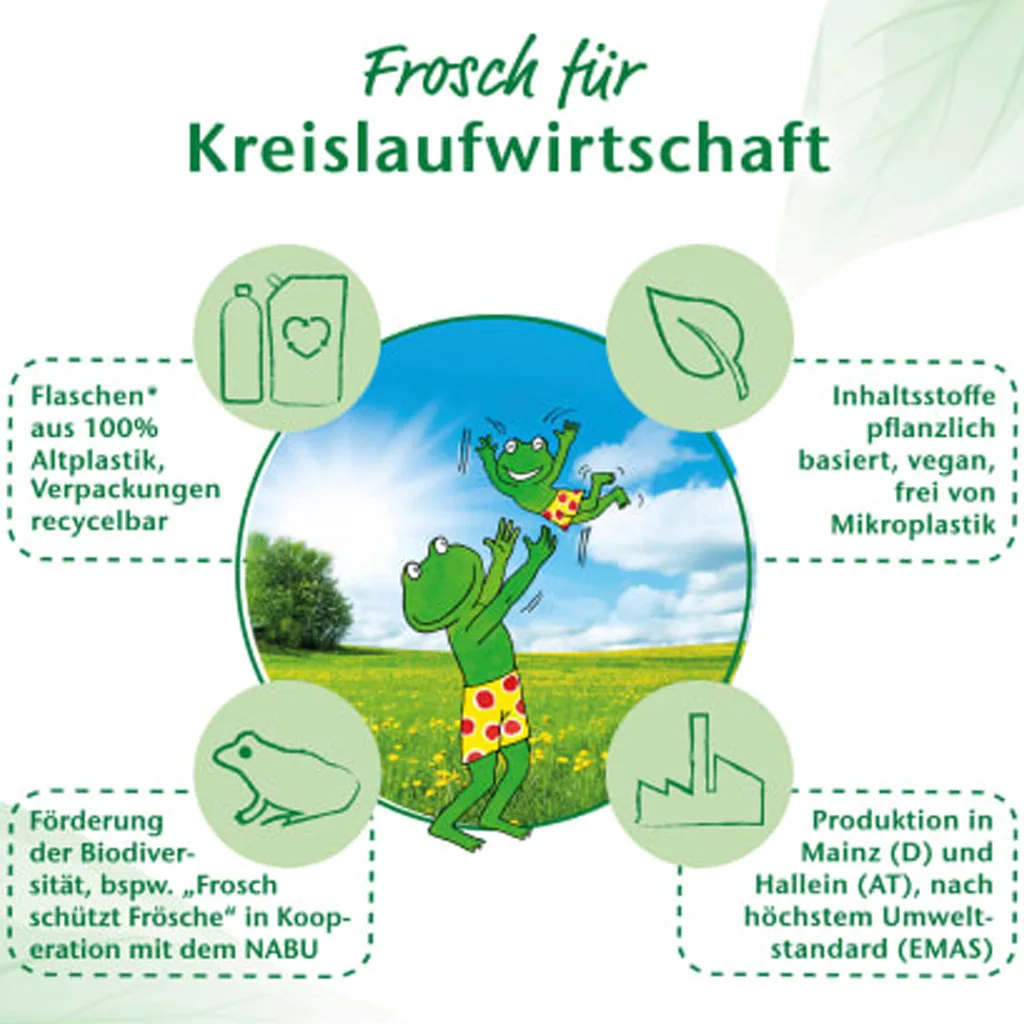 مایع ظرفشویی استریل کننده پاکتی لوازم کودک 500میل فروش آلمان Frosch