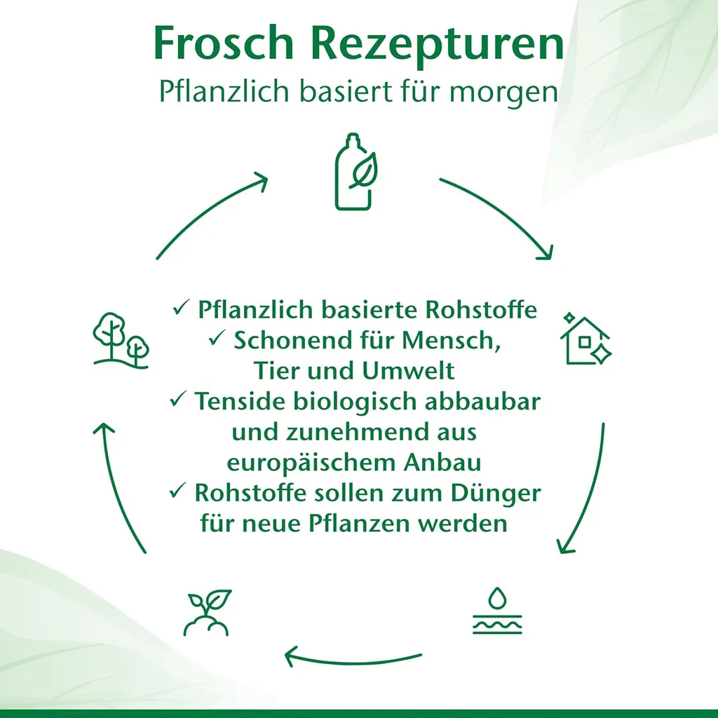 مایع ظرفشویی استریل کننده پاکتی لوازم کودک 500میل فروش آلمان Frosch