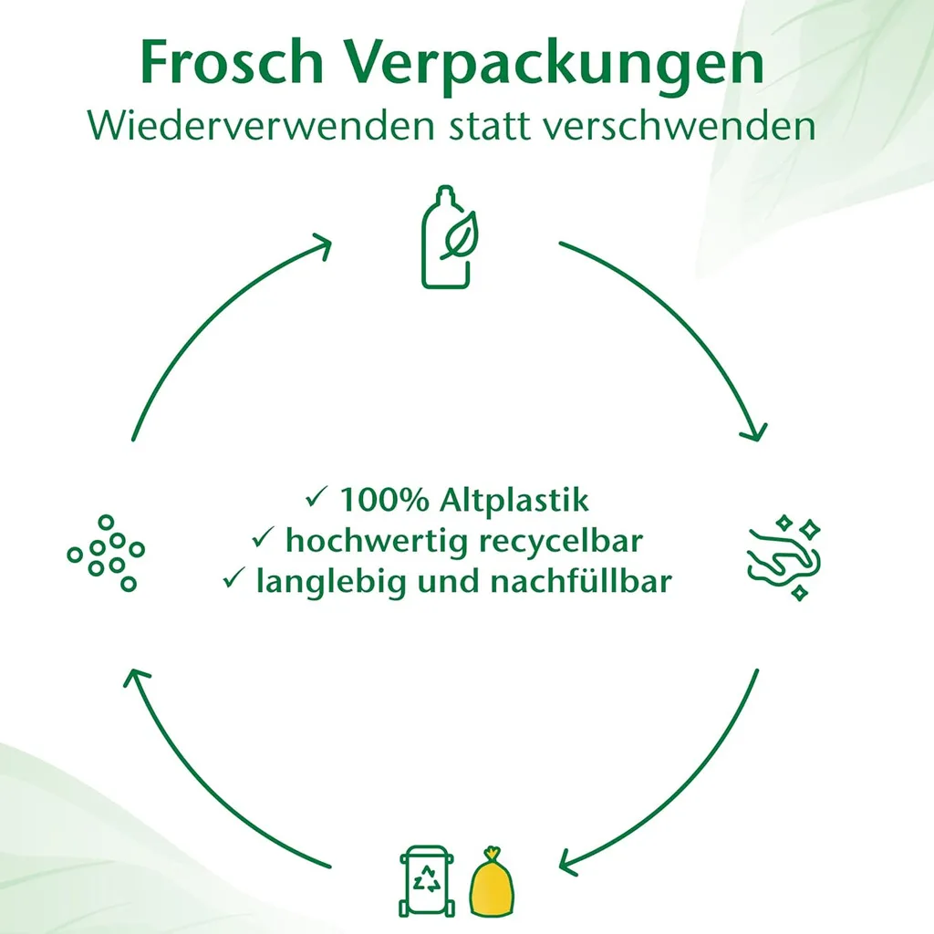 مایع ظرفشویی استریل کننده پاکتی لوازم کودک 500میل فروش آلمان Frosch