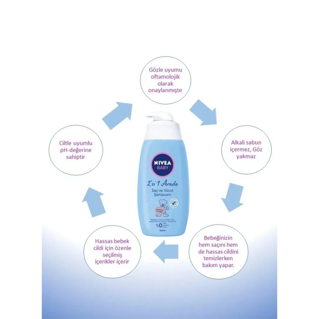 شامپو سروبدن 500میل 95% ارگانیک ویتامیندار ترکیه نیوا Nivea