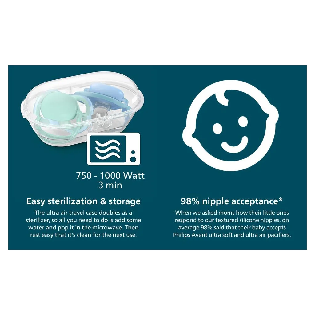 پستانک اونت 2عددی اولترا سافت Ultra Soft 0-6 سفید آبی ساده Avent