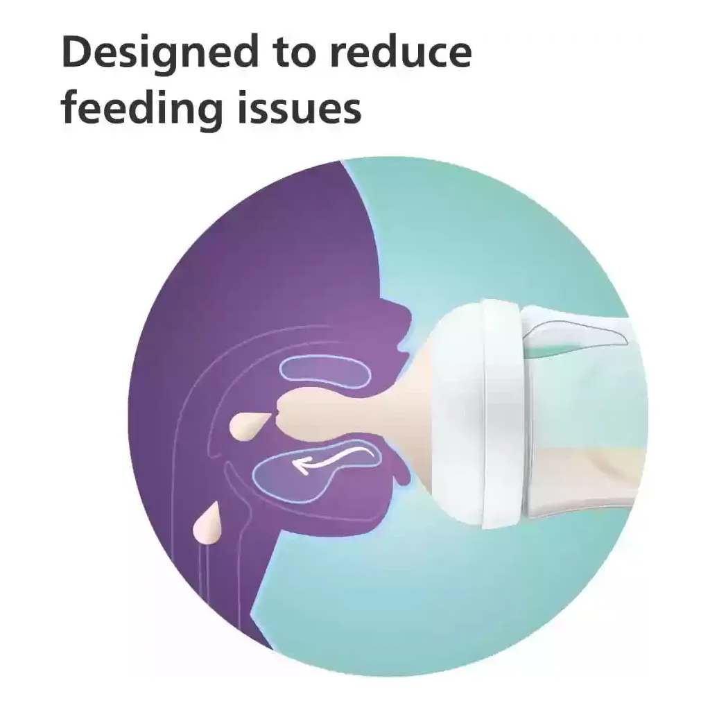 شیشه شیر اونت سوپاپدار نچرال پیركس Response ریسپانس 2قطره 0+ماه 125میل Avent