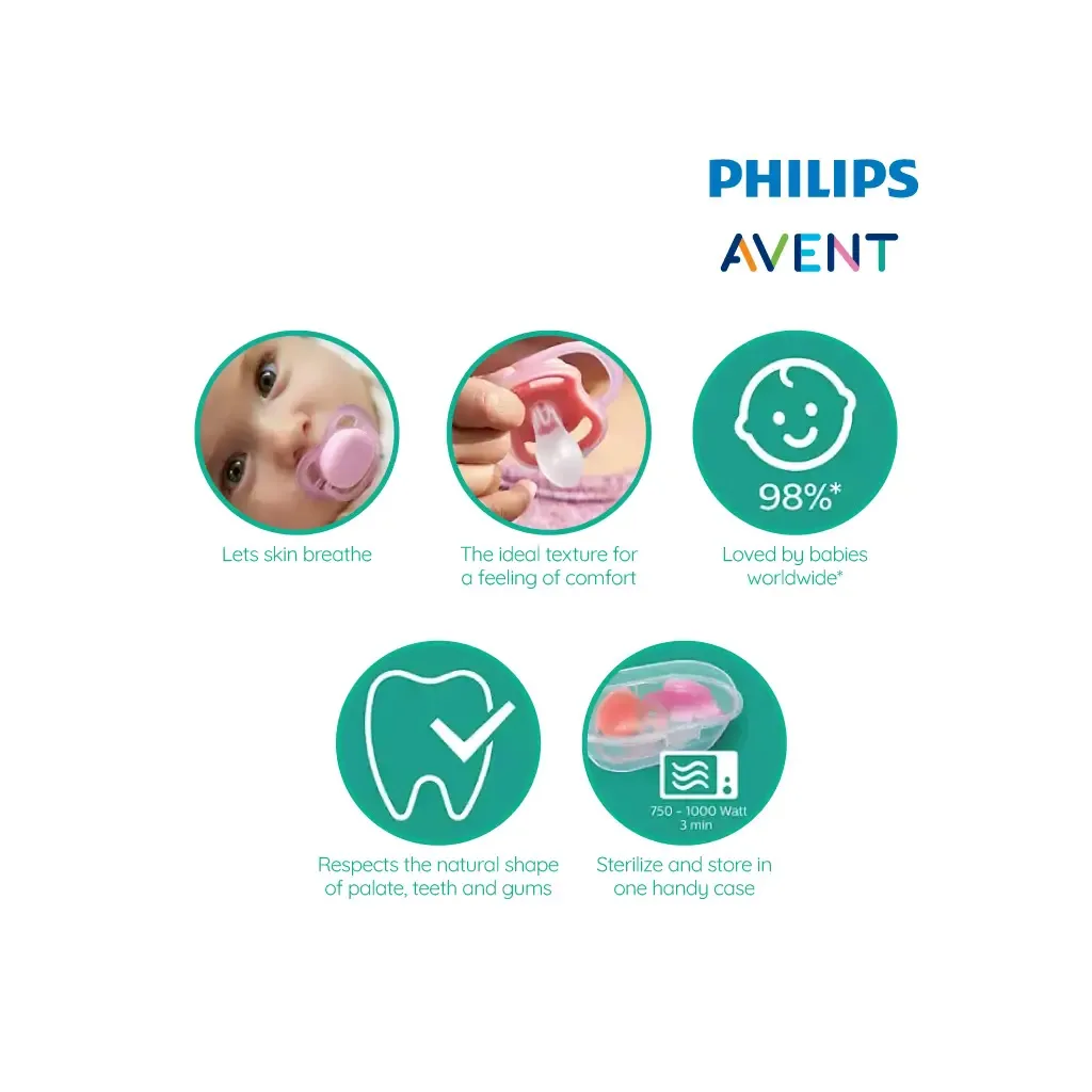 پستانک اونت Ultra Air اولترا ایر 2عددی ستاره عقاب نایت شبرنگ 0-6ماه اونت Avent