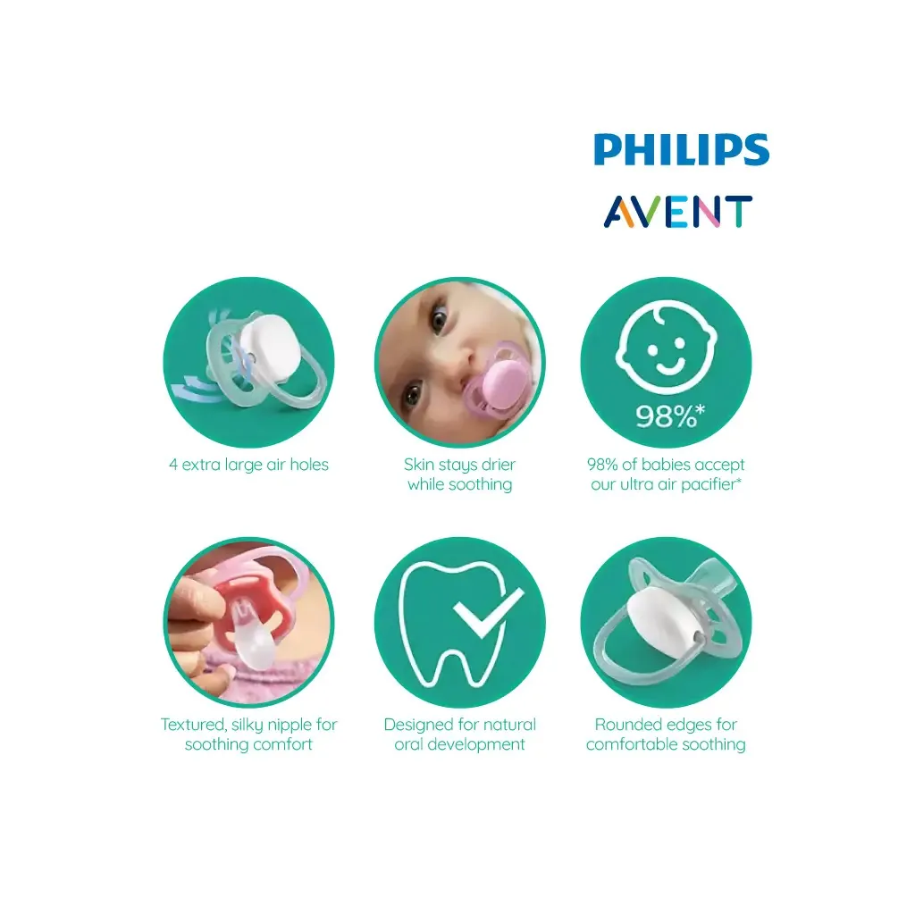 پستانک اونت Ultra Air اولترا ایر 2عددی ستاره عقاب نایت شبرنگ 0-6ماه اونت Avent