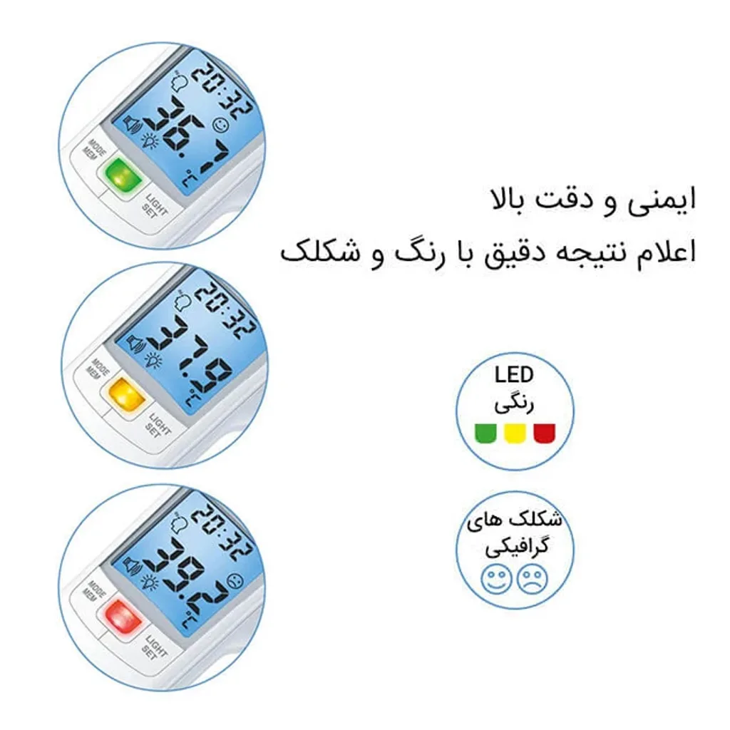 تب سنج بیورر دماسنج دیجیتال لیزری بدون تماس محیط شیشه شیروبدن Beurer