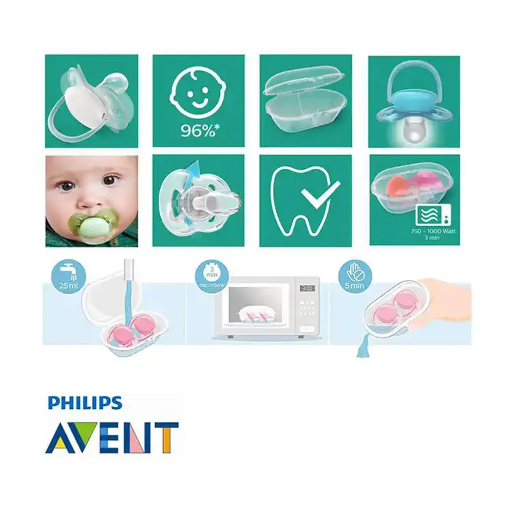 پستانک اونت Ultra Air الترا ایر 2عددی 2رنگ حیوانات 6-18ماه Avent