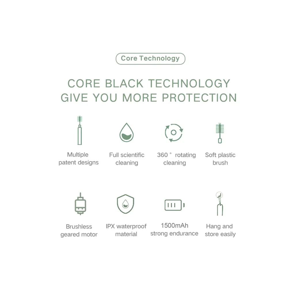 ست شیشه شور برقی شارژی چیکو 9تکه سیلیکونی Chicco