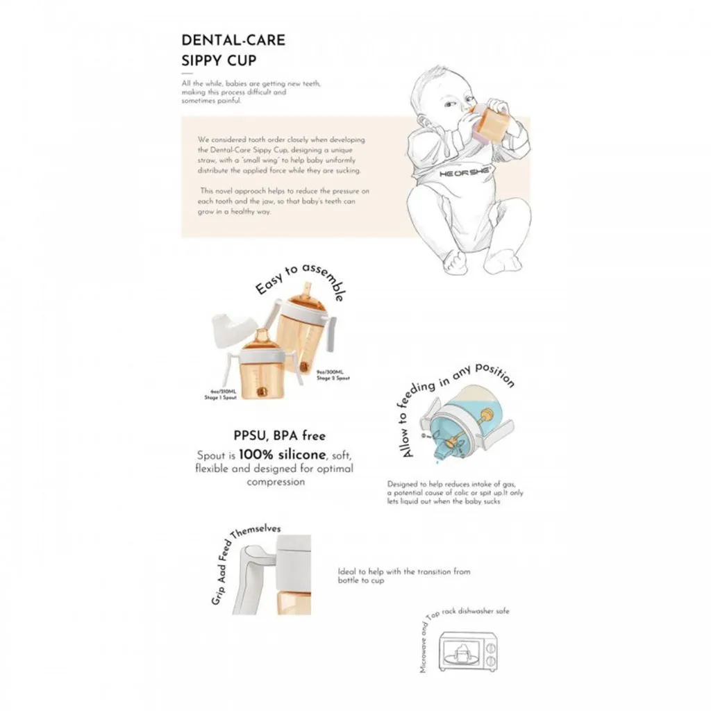 آبمیوه خوری 6+ماه 210میل دسته دار سوپاپدار هی اور شی Heorshe