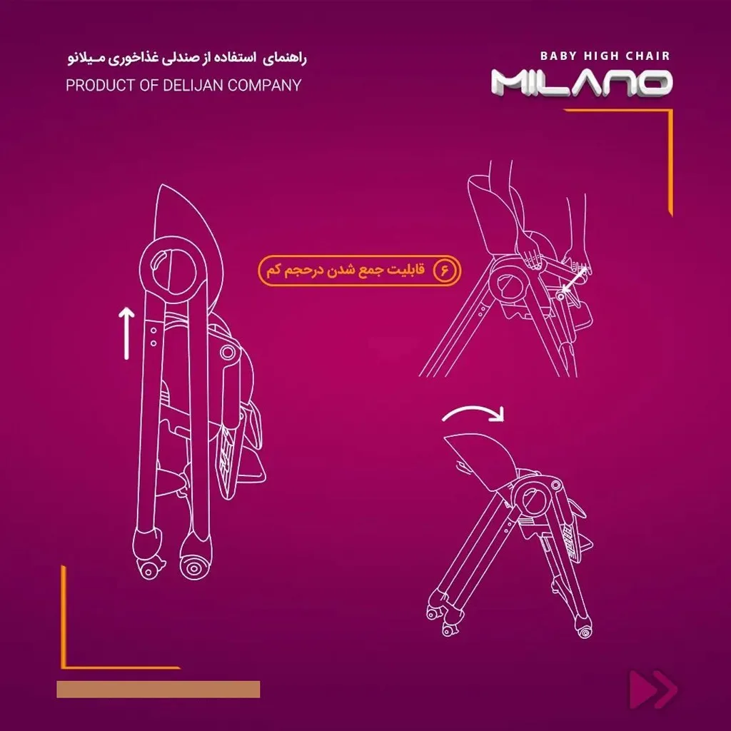 صندلی غذا دلیجان میلانو Milano حیوانات Goog Joy Wild دایناسور Delijan