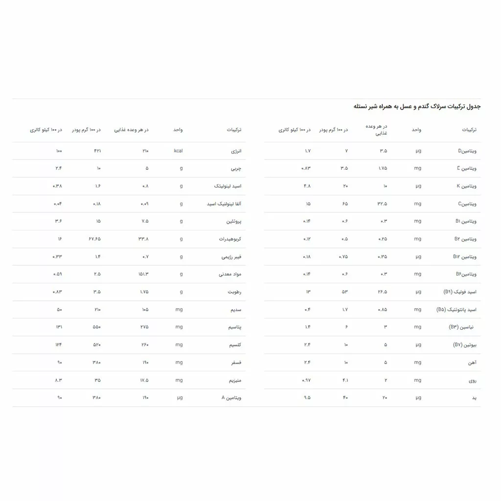 سرلاک 12+ماه گندم عسل شیر 400گرم نستله NESTLE