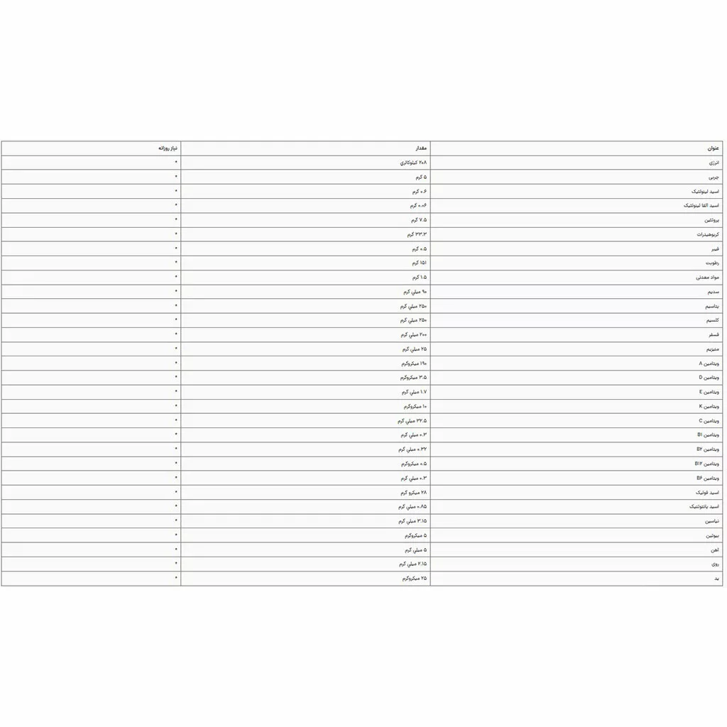 سرلاک 6+ ماه حریره بادام 400 گرم نستله Nestle