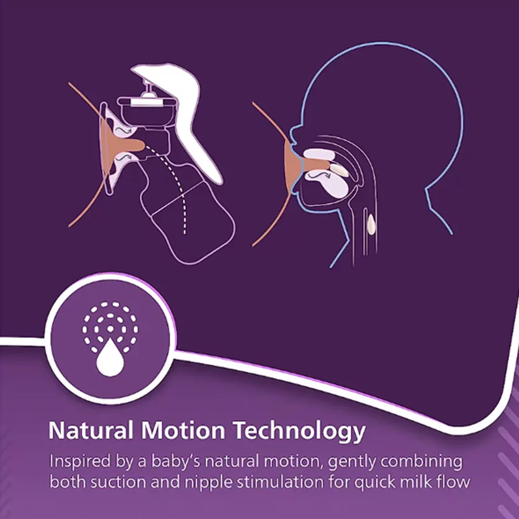 پمپ دستی شیردوش فیلیپس اونت بطری 125میل و سرشیشه ضدنفخ Philips Avent