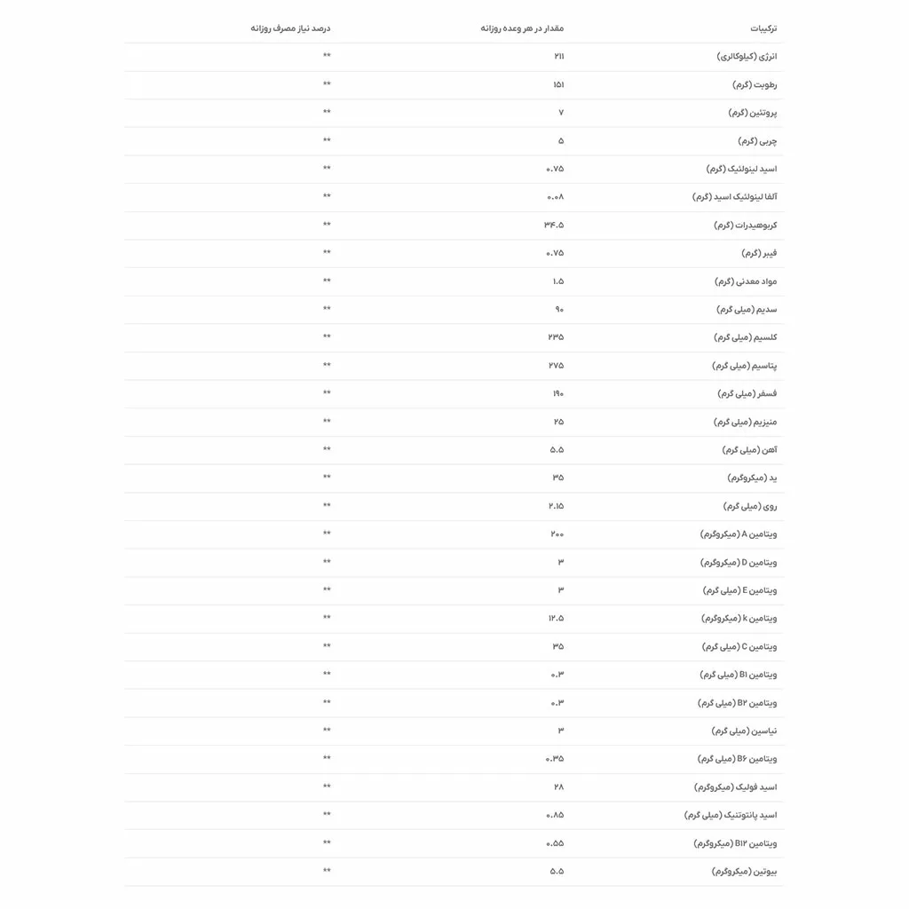 سرلاک 6+ماه فرنی برنج 400 گرم نستله Nestle