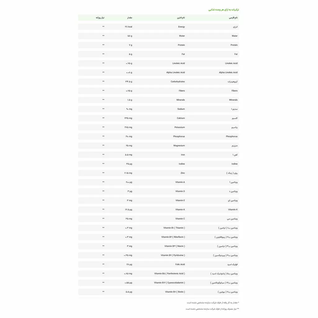 سرلاک 6+ماه فرنی برنج 400 گرم نستله Nestle