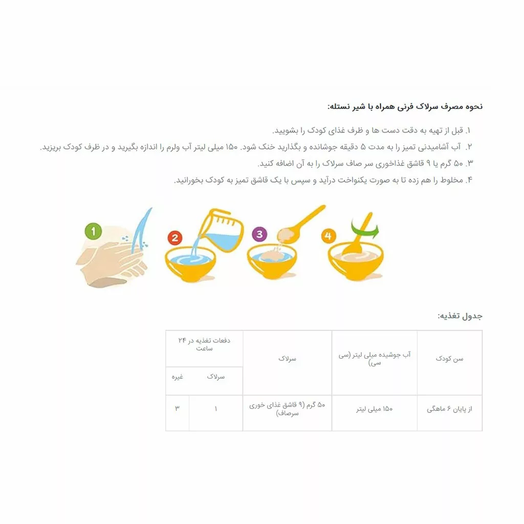 سرلاک 6+ماه فرنی برنج 400 گرم نستله Nestle