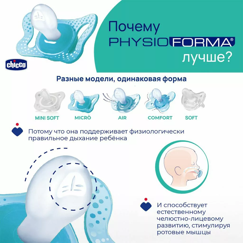 پستانک 2عددی فیزیو فورما Physio Forma Air قب ابر چیکو 16-6ماه Chicco