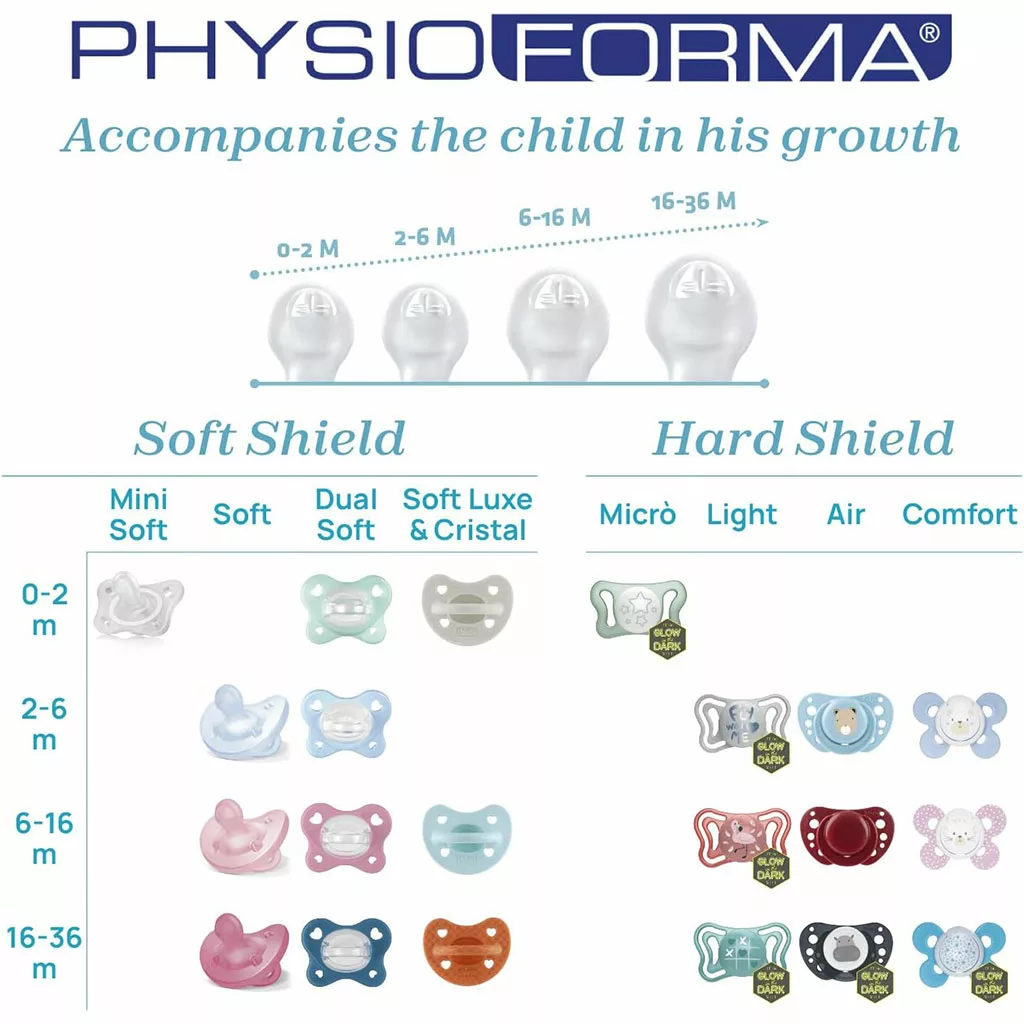 پستانک 2عددی فیزیو فورما Physio Forma Air ستاره ماهی چیکو 16-6ماه Chicco