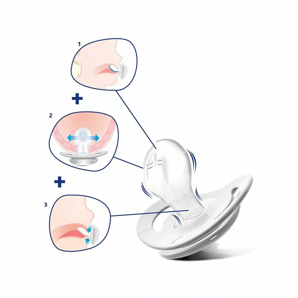 پستانک 2عددی فیزیو فورما Physio Forma Air ستاره ماهی چیکو 16-6ماه Chicco