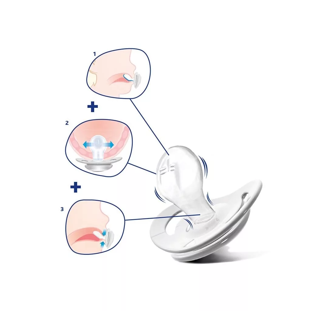 پستانک 2عددی فیزیو فورما لایت Physio Forma Light پر قو فلامینگو چیکو 16-6ماه Chicco