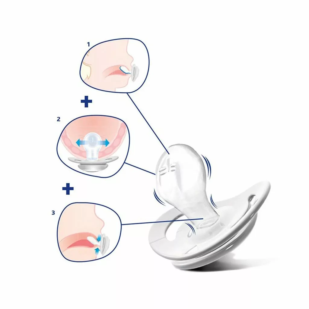 پستانک 2عددی فیزیو فورما لایت Physio Forma Light ضربدر Have fon قلب چیکو 16-6ماه Chicco