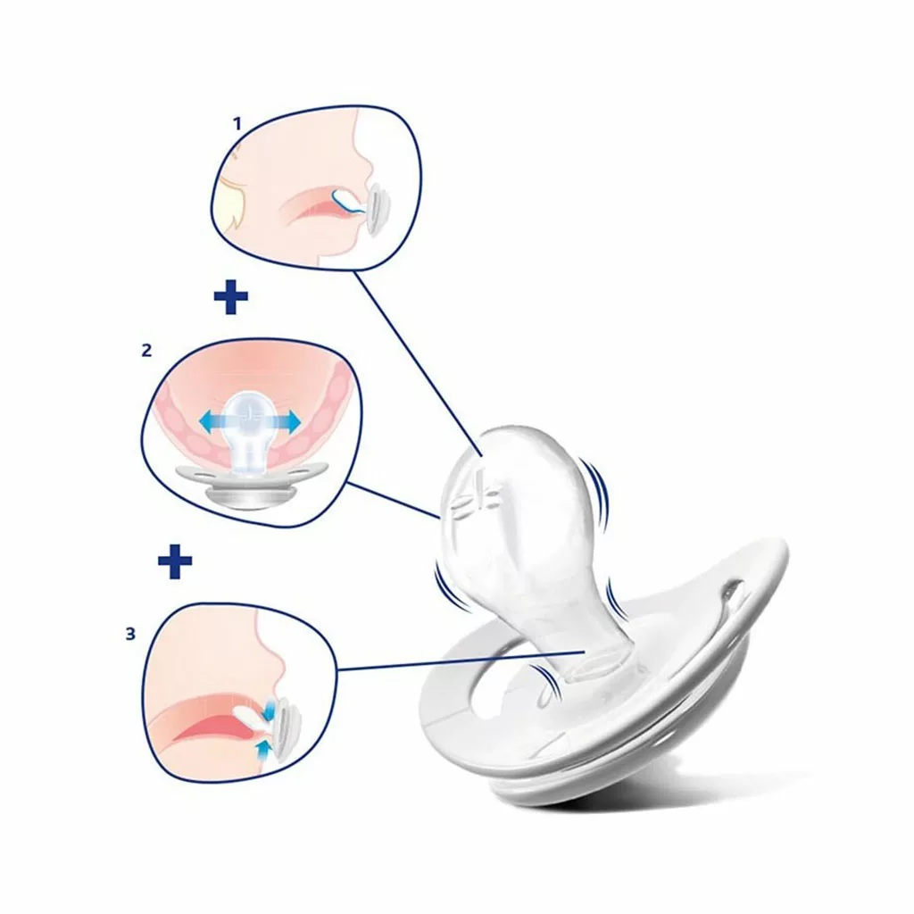 پستانک 2عددی فیزیو فورما Physio Forma Mini Soft دخترانه 2-0ماه چیکو Chicco