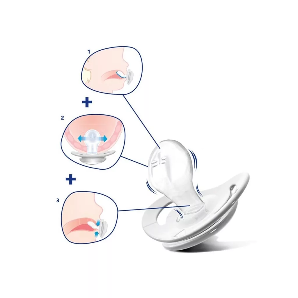 پستانک 2عددی فیزیو فورما Physio Forma Comfort دخترانه 6-0ماه چیکو Chicco