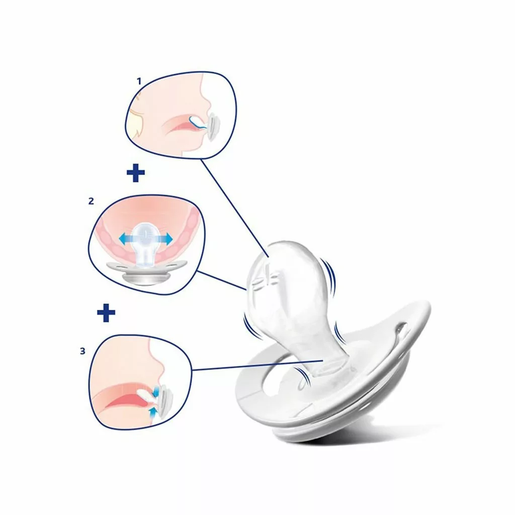 پستانک 2عددی فیزیو فورما Physio Forma Comfort پسرانه 6-0ماه چیکو Chicco