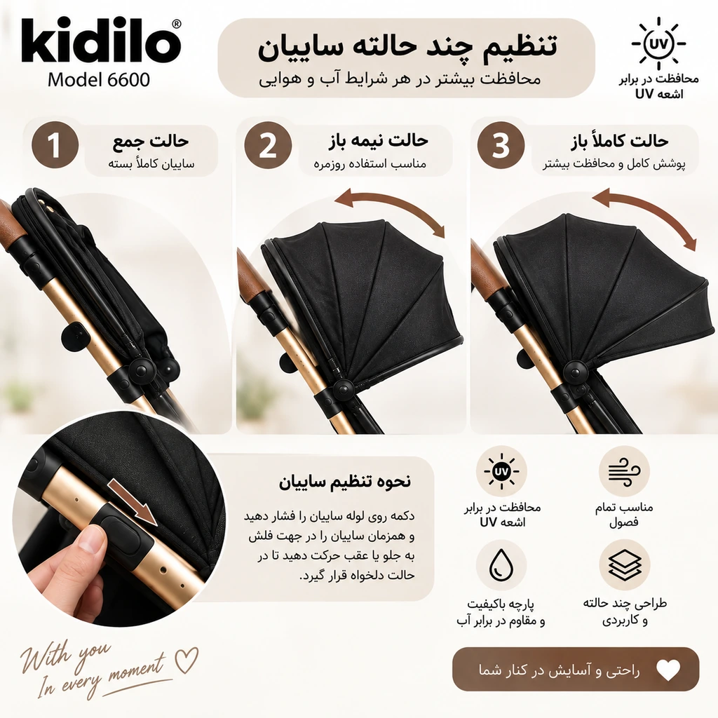 جزئیات پارچه مشکی سایبان کالسکه کیدیلو Kidilo 6600 با بافت مقاوم در برابر آب و مناسب محافظت در برابر نور خورشید